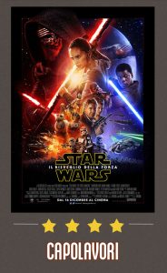 Star Wars: Il Risveglio della forza Recensione Locandina